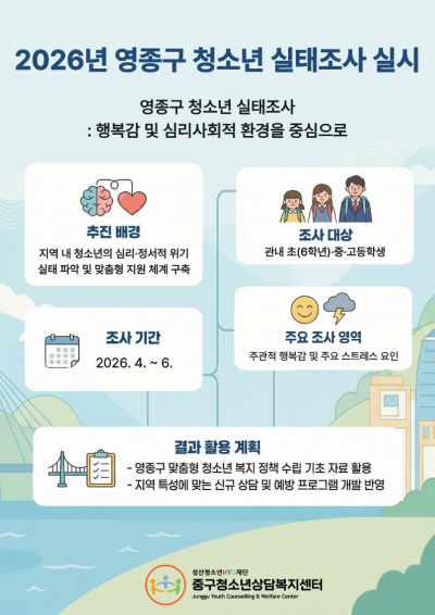 2026년 영종구 청소년 실태조사 실시